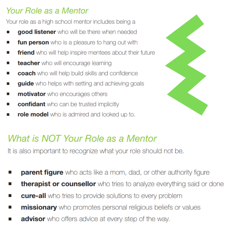 your role as a Mentor and what's not. | Be One - Mentoring in Whatcom County